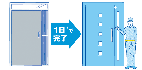 至高 工事込みパック YKKap 玄関引戸 ドアリモ 伝統和風 A12 複層ガラス仕様 ランマ付き 安心の1日工期